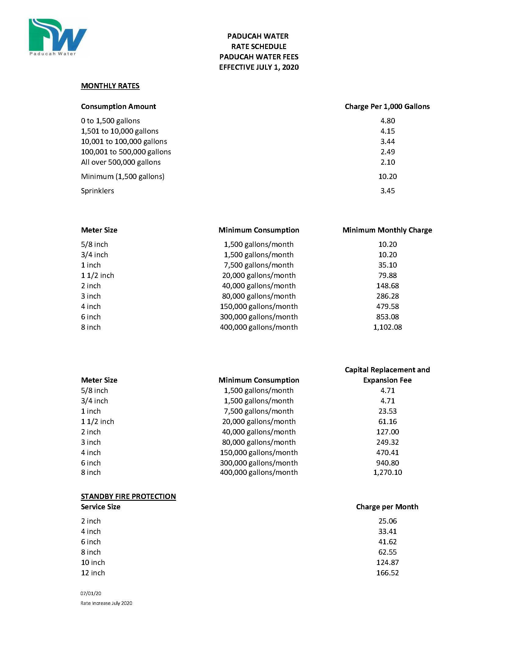 Rates and Fees Simple Paducah Water