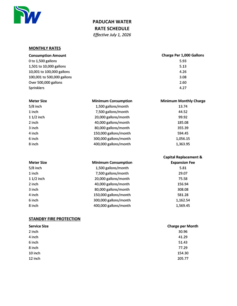 PW Rate Schedule eff 7-1-26
